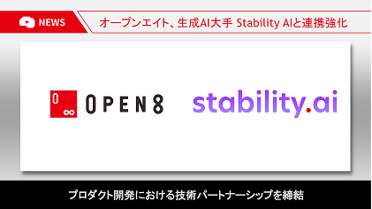 ビジネスコンテンツ生成サービスの提供を開始