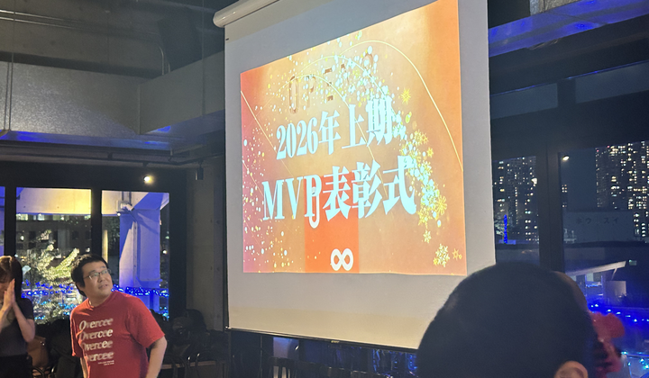 MVP発表の瞬間